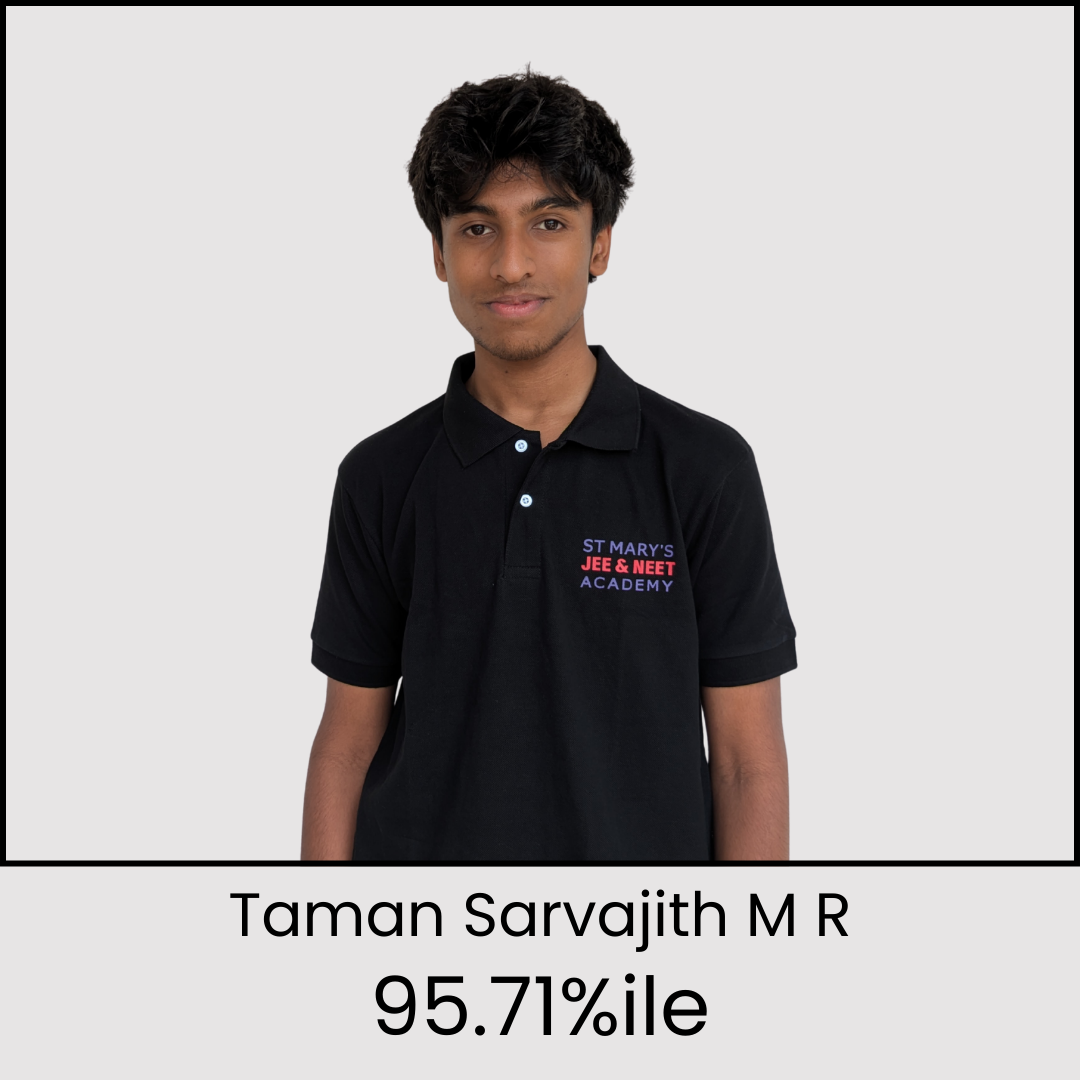 Taman Sarvajith M R